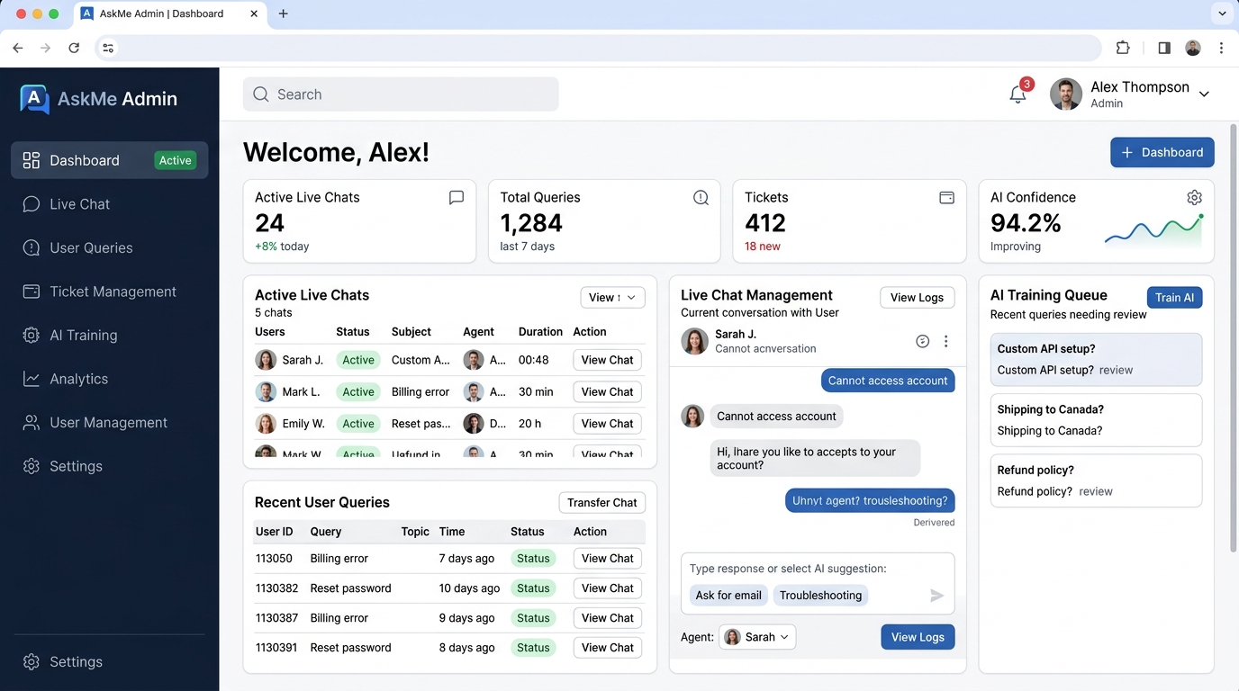 AskMe Admin Portal