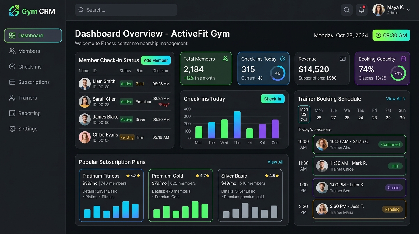 Gym Management CRM